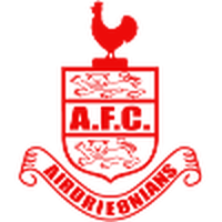 Airdrie United U20
