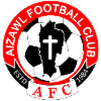 Aizawl FC II