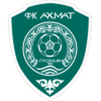 Akhmat Grozny Youth