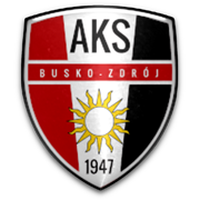 AKS Busko Zdroj