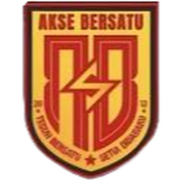 AKSE Bersatu