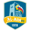 Al-Ain Al Atawlah