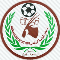Al Markhiya  Reserves