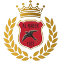 Al-Nabek