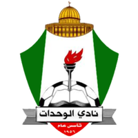 Al Wehdat U20