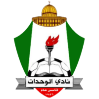 Al Wehdat