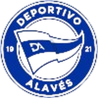 Alaves C