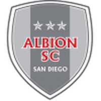 Albion San Diego