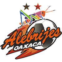 Alebrijes CDMX