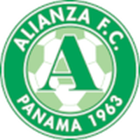 Alianza FC Panama Reserves