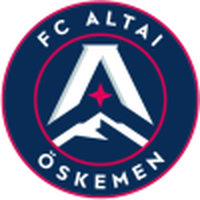 Altay Reserves