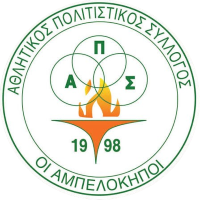 Ambelokipoi