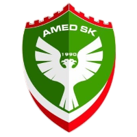 Amedspor