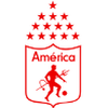 America de Cali U20