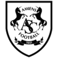 Amiens U19