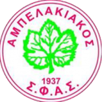 Ampelakiakos