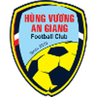 An Giang