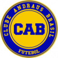 Andraus Brasil U20