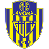 Ankaragucu U21