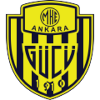 Ankaragucu