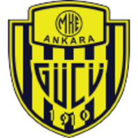 Ankaragucu