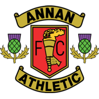 Annan Athletic FC