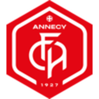 Annecy U19'