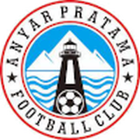 Anyar Pratama FC
