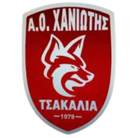 AO Chaniotis