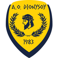 AO Dionisou