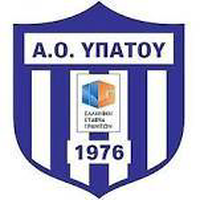 AO Ipato