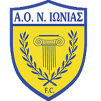 AO Neas Ionias