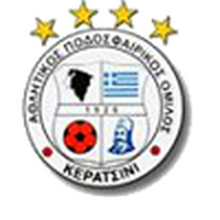 APO Keratsini