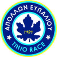 Apollon Efpaliou
