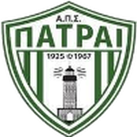 APS Patrai