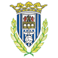 Arandina