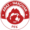 Araz Nakhchivan