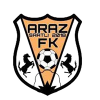 Araz Saatli