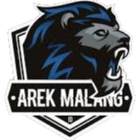 Arek Malang