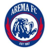 Arema FC U20