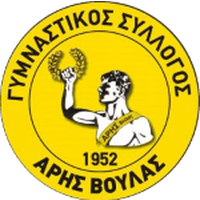 Aris Voulas FC