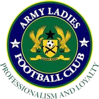 Army Ladies FC (W)