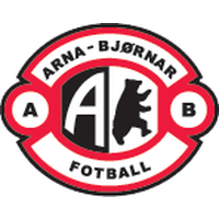 Arna-Bjornar