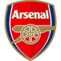 Arsenal U19