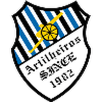 Artilheiros