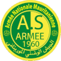 AS Armee