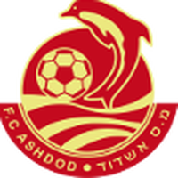 AS Ashdod U19