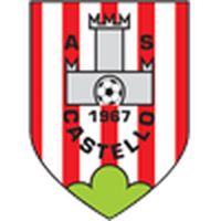 AS Castello
