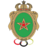 AS FAR Rabat
