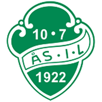As IL U19